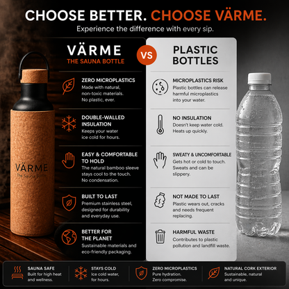 The Värme Sauna Bottle
